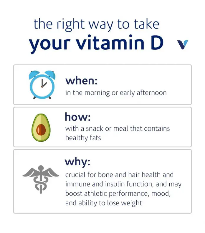 what is the best time of day to take alfuzosin